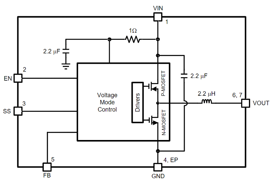 LMZ10503TZ-ADJ/NOPB